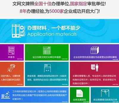 深圳办理文网文许可证的费用解读与网络文化经营指南