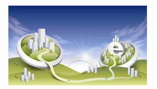 微网站与微信营销 为您的网络文化经营企业插上腾飞的翅膀